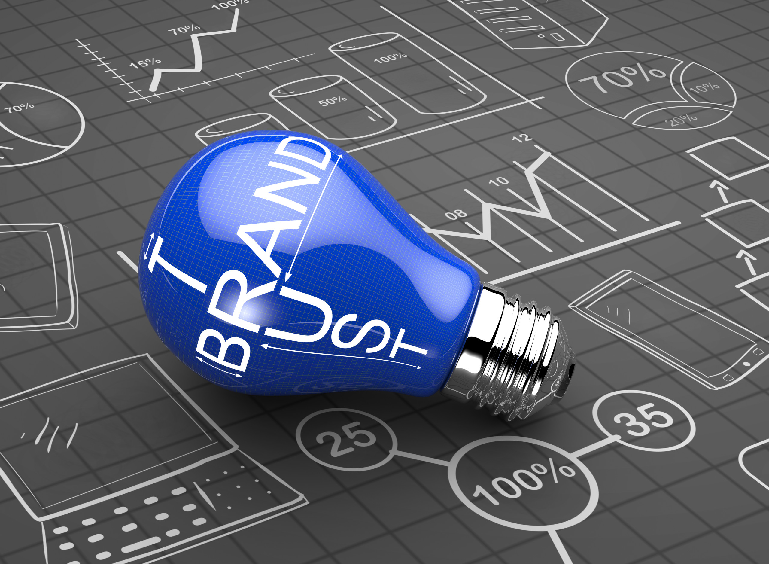 build customer loyalty